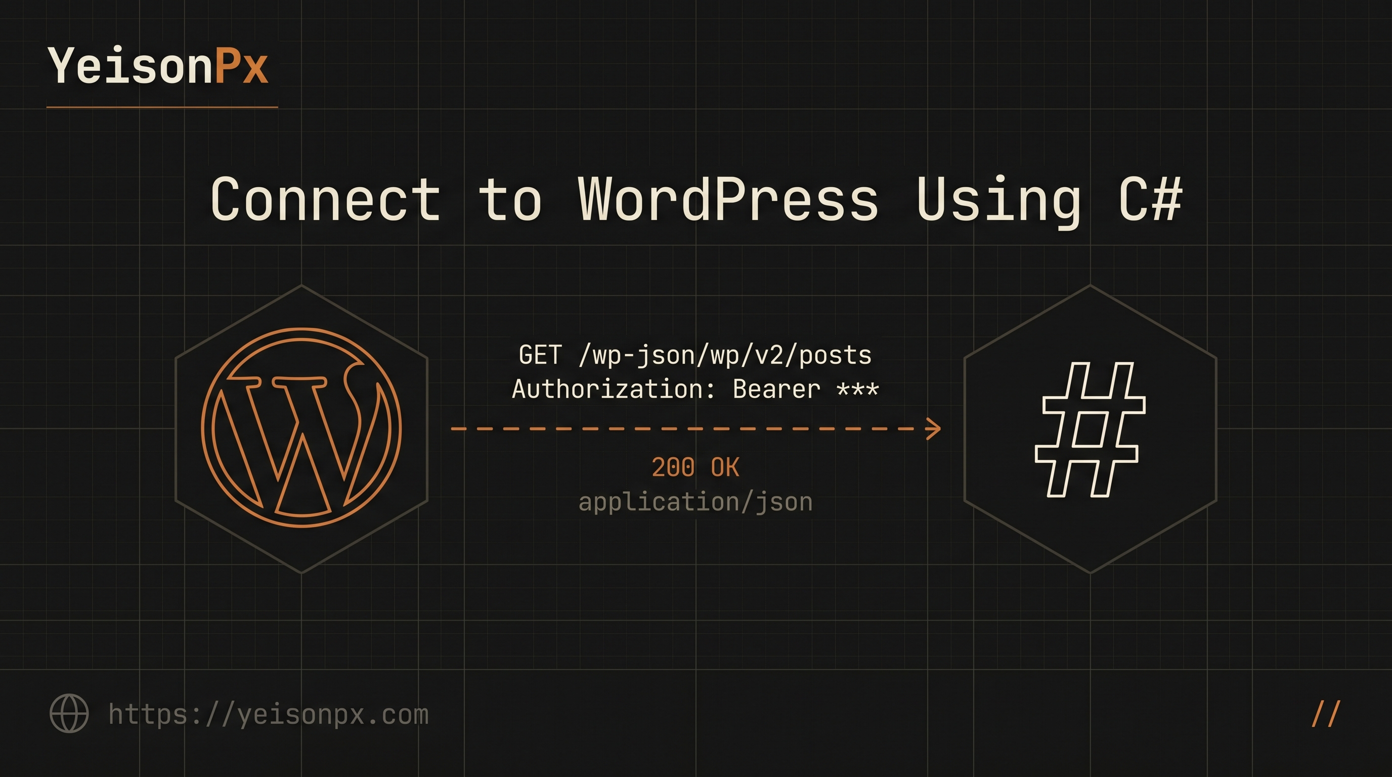 Step by Step: Connect to WordPress Using C#